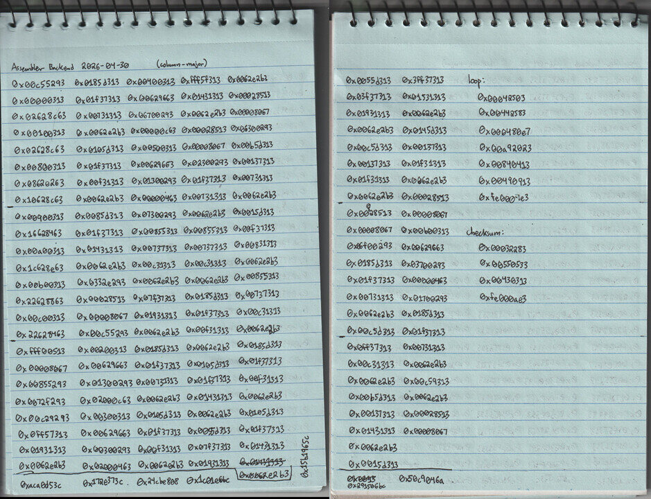 Two scanned notebook pages with columns of handwritten four-byte words. Each column has a modular sum written at the bottom. On the second page, two extra snippets are labeled as “loop” and “checksum”