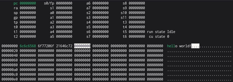 Screenshot of the perilus simulator, in which I’ve entered “hello world!” starting at address 0x0