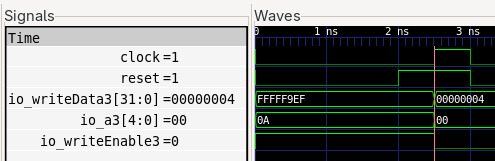 GTKWave trace of a failing xor instruction test. The randomized inputs are about to set the x10 register to a garbage value.